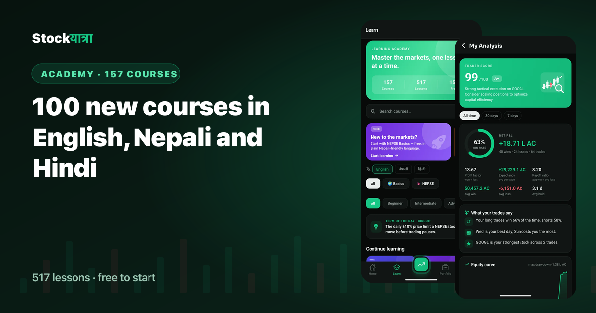 StockYatra Learn tab showing 157 courses, 517 lessons and language chips
