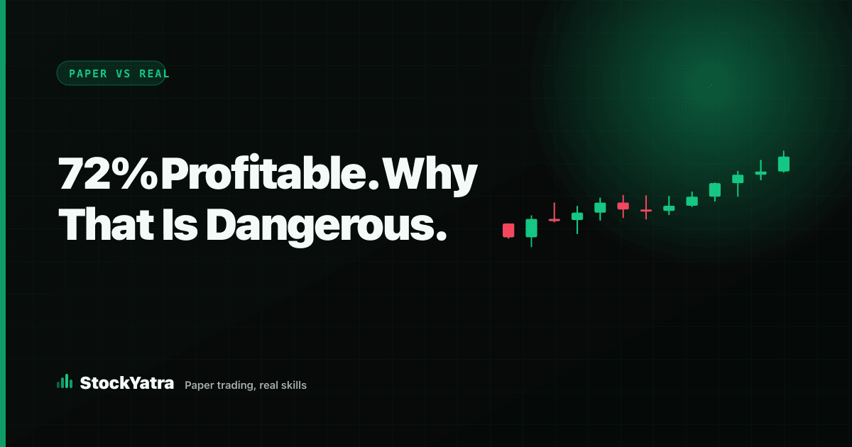 StockYatra cover reading 72% Profitable: Why That Is Dangerous, with a red and green candlestick chart