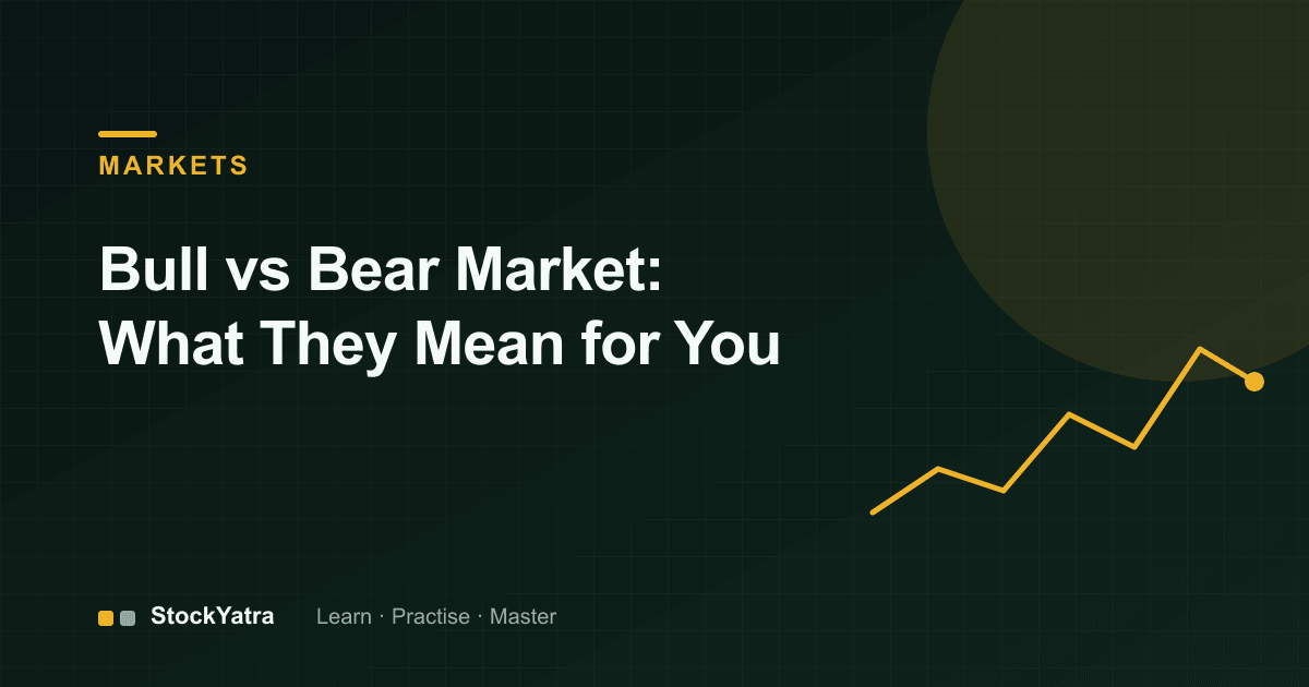 Line chart showing bull and bear market phases