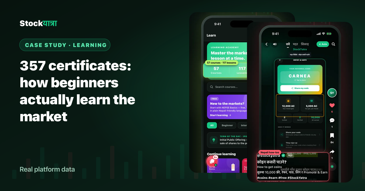 StockYatra Academy and Watch feed screens