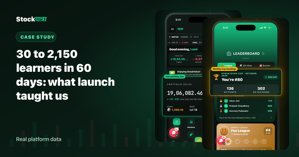 StockYatra home screen and leaderboard with the monthly Cup