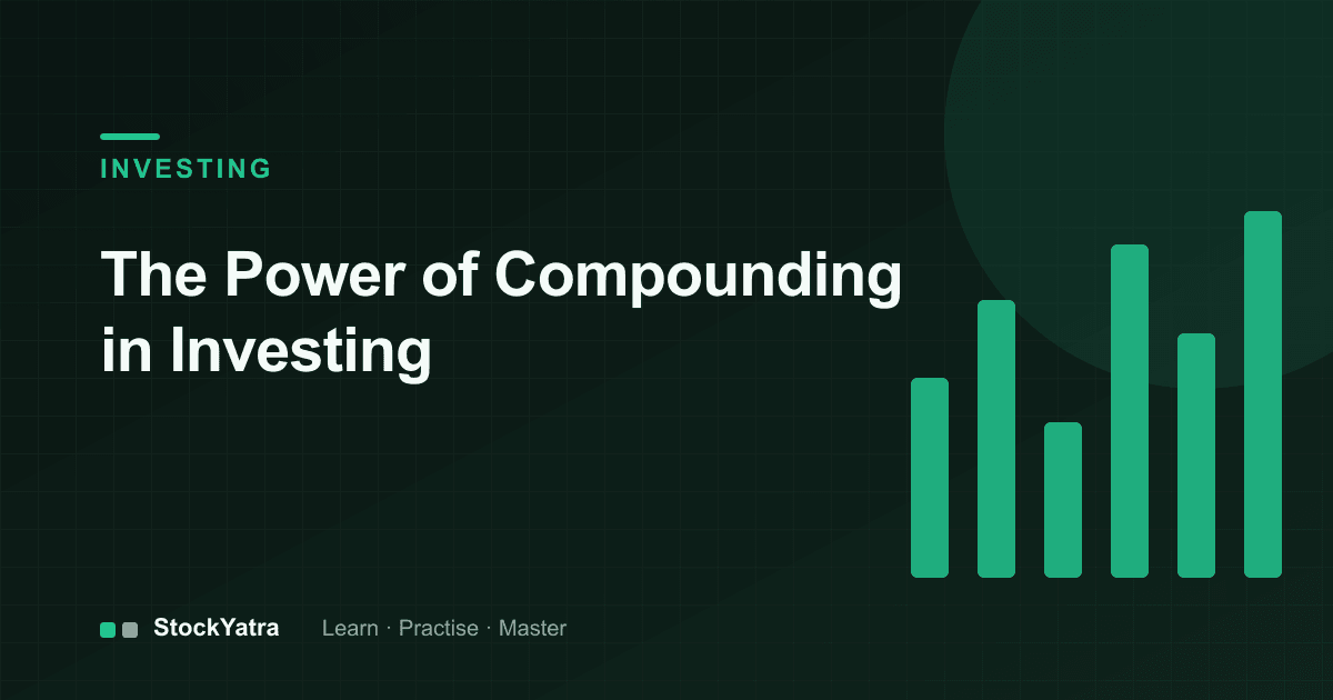 Bar chart showing compound growth