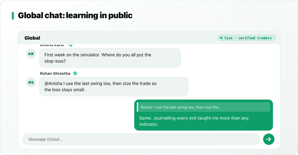 Mock-up of StockYatra Global chat with verified traders discussing stop-loss placement and a quoted reply