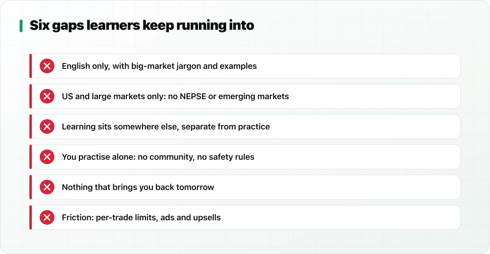 Six gaps in typical global practice tools: English only, big markets only, learning separate, practising alone, no daily habit, and friction such as limits, ads and upsells