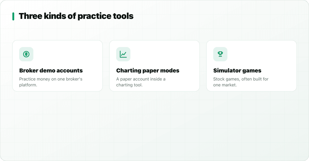 Three kinds of practice tools: broker demo accounts, charting-platform paper modes and simulator games