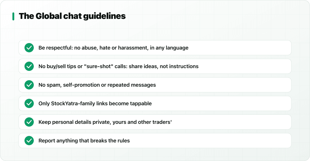 Checklist of StockYatra Global chat guidelines: be respectful, no buy or sell tips, no spam, only StockYatra-family links are tappable, keep personal details private, report rule breaks
