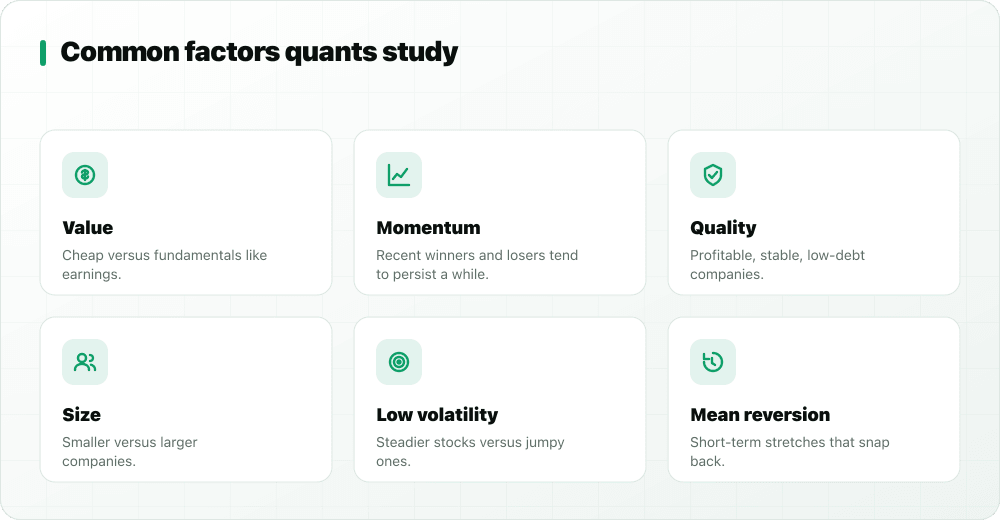 Six common factors: value, momentum, quality, size, low volatility, mean reversion