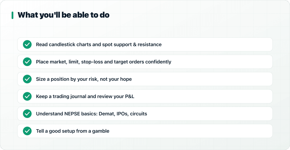 Checklist of skills a beginner gains from a good learning app