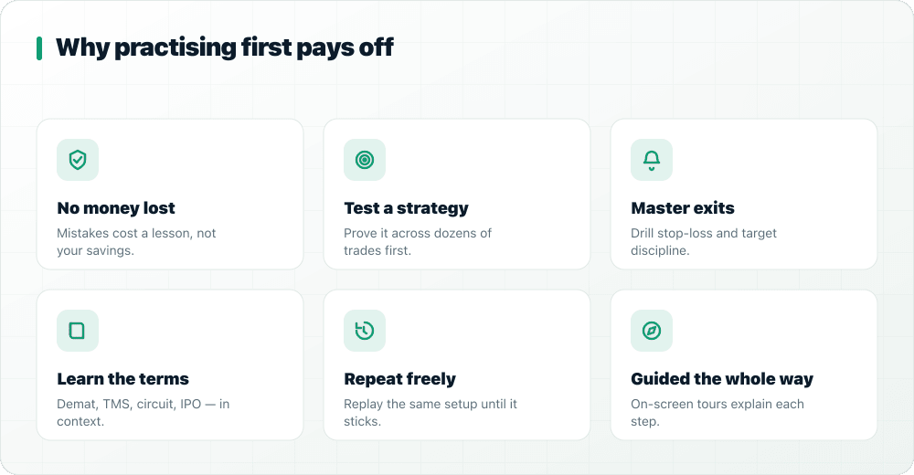 Six reasons practising trading first pays off