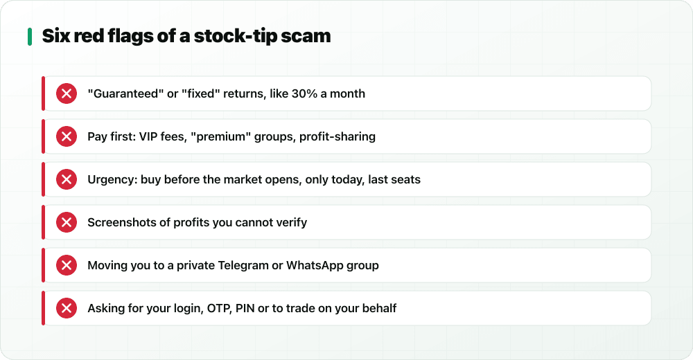 Six red flags of a stock-tip scam: guaranteed returns, pay-first VIP groups, urgency, unverifiable profit screenshots, moving you to private Telegram or WhatsApp groups, and asking for your login or OTP