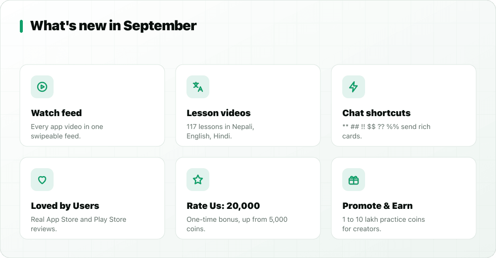 Six new StockYatra features in September 2026: Watch feed, lesson videos, chat shortcuts, Loved by Users, Rate Us bonus and Promote & Earn