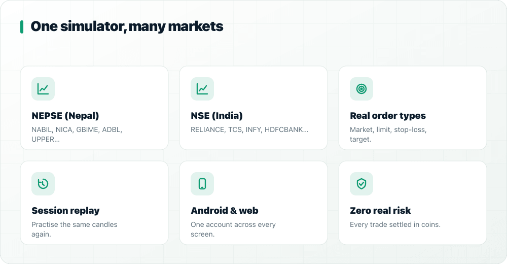 One simulator covering NEPSE and NSE with real order types and replay