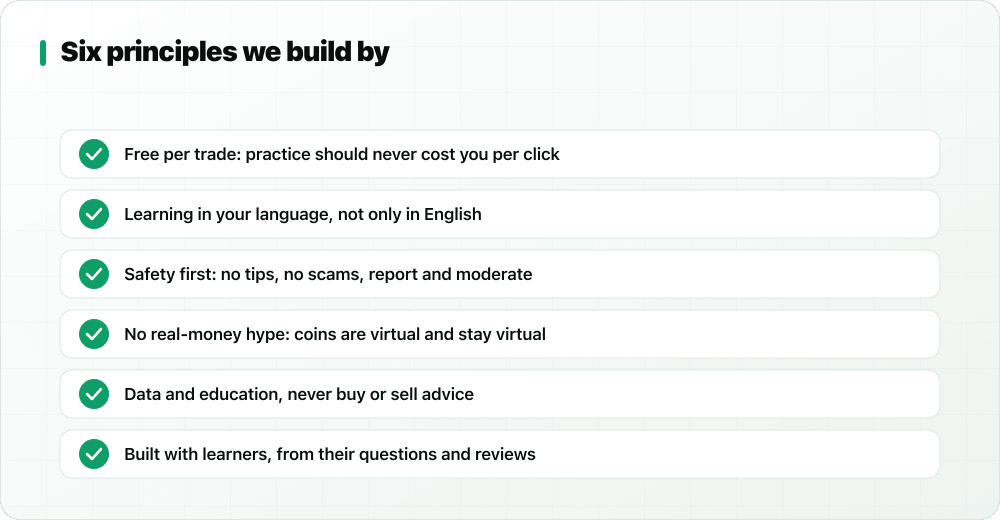 Six StockYatra principles: free per trade, learning in your language, safety first, no real-money hype, data not advice, built with learners