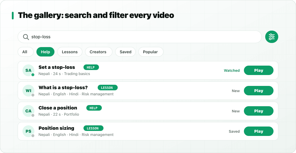 StockYatra video gallery searching for stop-loss, filtered to help videos, with lesson and help results