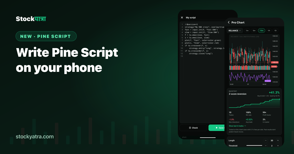 The Pine Script editor in StockYatra next to a chart with a backtest