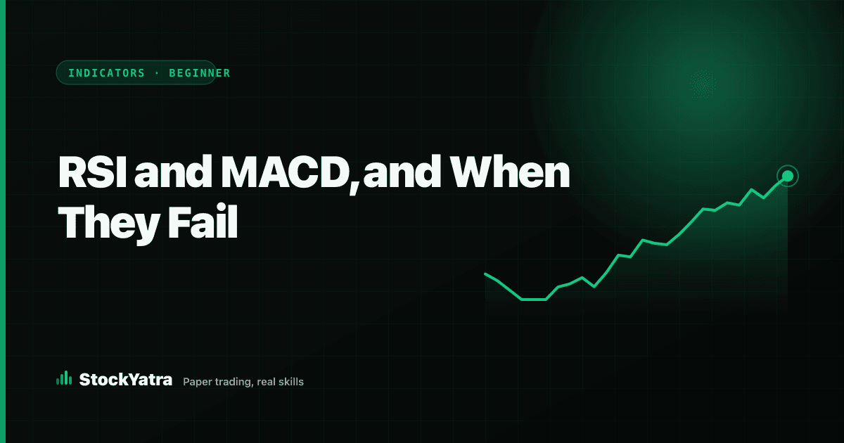 StockYatra cover reading RSI and MACD, and When They Fail, with an oscillator line under a price chart