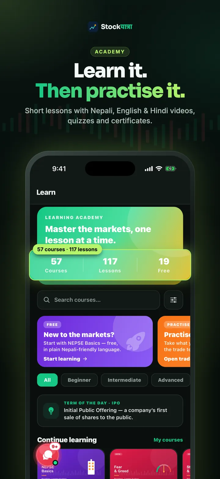 The StockYatra Academy