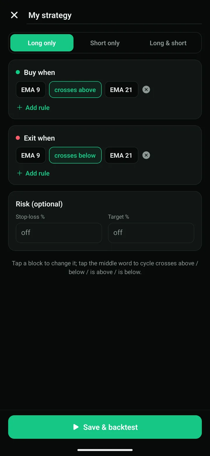 The no-code strategy builder with entry and exit rules