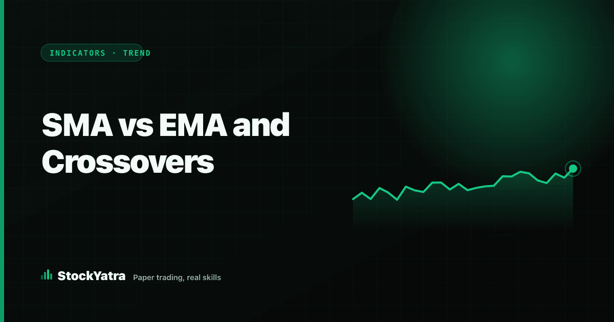StockYatra cover reading SMA vs EMA and Crossovers, with two smooth lines crossing over candles