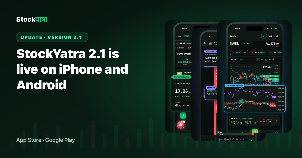 Three StockYatra 2.1 screens: home, a chat with Lumi AI and the pro chart