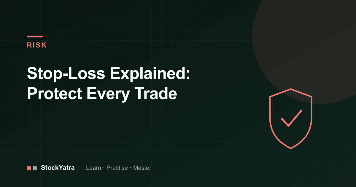 Stop-loss protecting a trade diagram