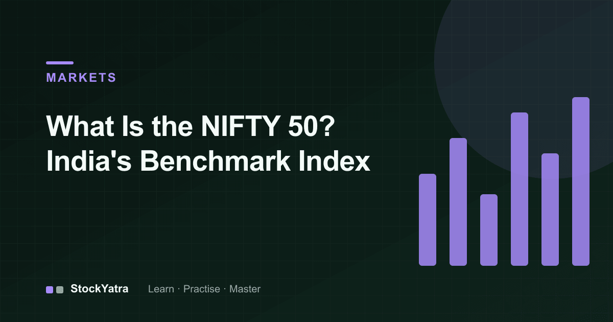 Bar chart for the NIFTY 50 index